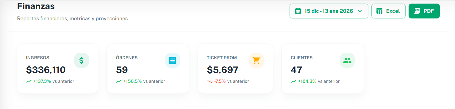 Interfaz de P&L_Core_System