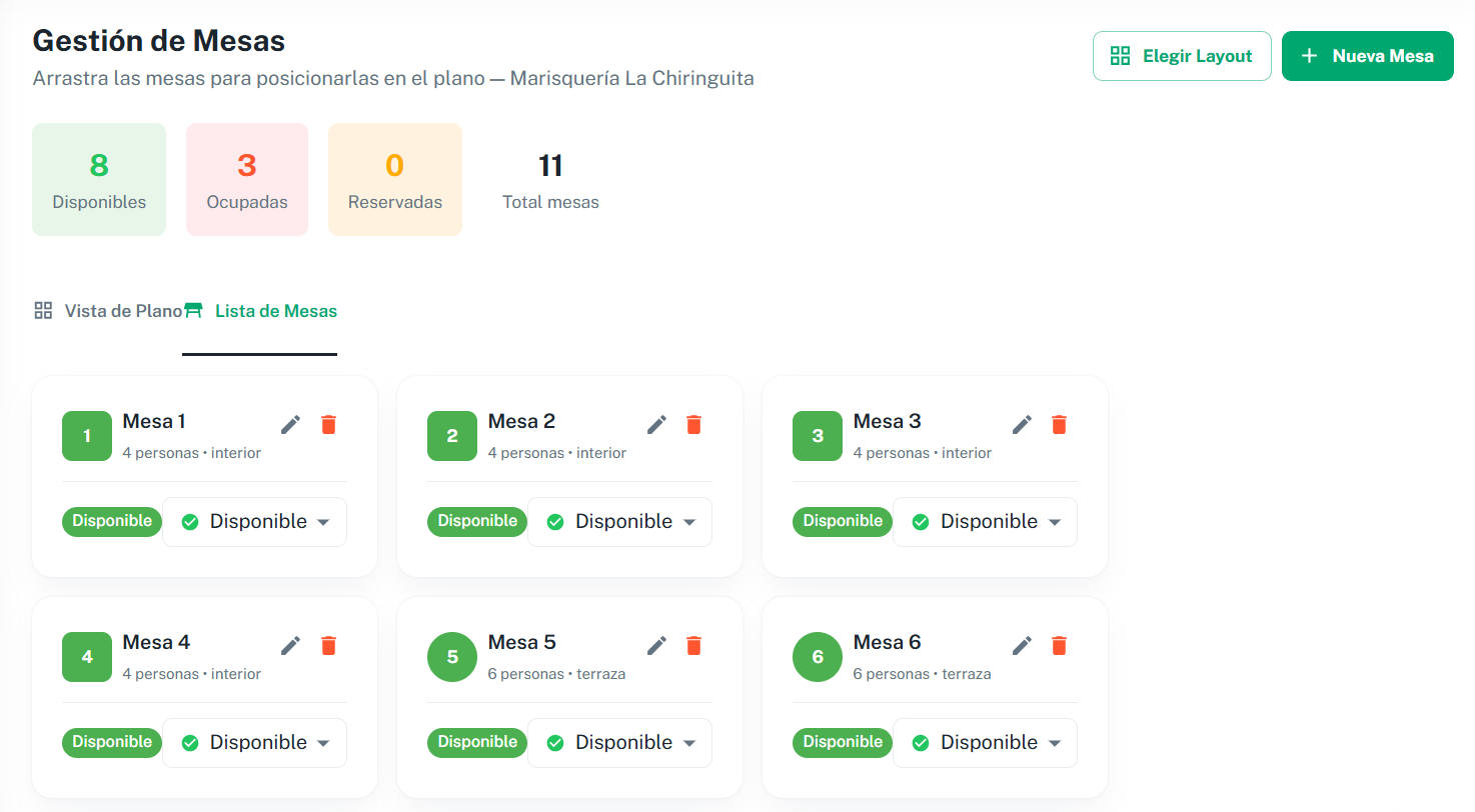 Interfaz de Flow_Management